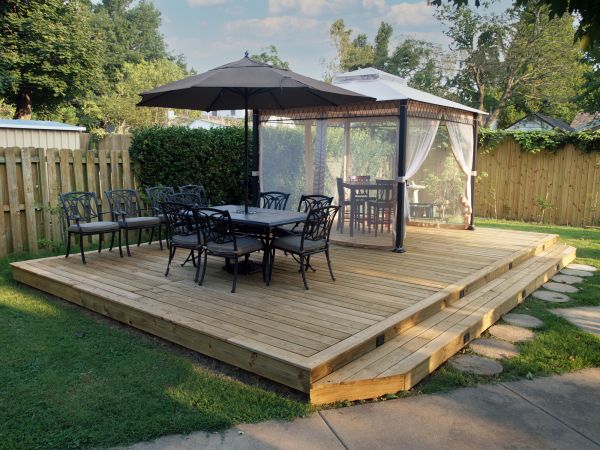 Cost of Backyard Deck Installation in Palmdale